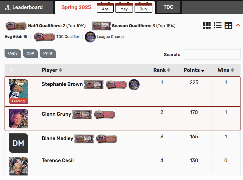 Leaderboard updates feature screenshot